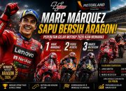 Marc Márquez Sapu Bersih MotoGP Aragon, Pangkas Jarak dengan Jorge Martín
