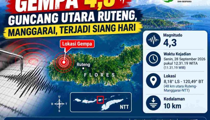 Gempa 4,3 Guncang Utara Ruteng, Manggarai, Terjadi Siang Hari