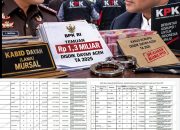 ‎PB Alamp Aksi Yakin Kejati Banda Aceh Mampu Usut Temuan BPK RI di Disdik Dayah Aceh Rp1,3Miliar ‎