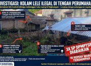 Sudah Berdiri Sejak 2017 Tanpa Izin Warga, 10 Rumah Protes, Peternak Lele di Komplek Pemda Medan Tuntungan Usir Petugas dan Larang Parit Dibersihkan 4 Sudah Berdiri Sejak 2017 Tanpa Izin Warga, 10 Rumah Protes, Peternak Lele di Komplek Pemda Medan Tuntungan Usir Petugas dan Larang Parit Dibersihkan