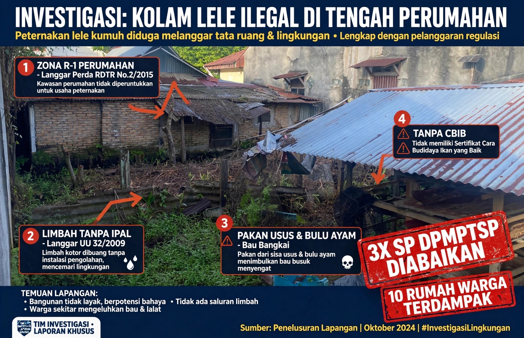Sudah Berdiri Sejak 2017 Tanpa Izin Warga, 10 Rumah Protes, Peternak Lele di Komplek Pemda Medan Tuntungan Usir Petugas dan Larang Parit Dibersihkan