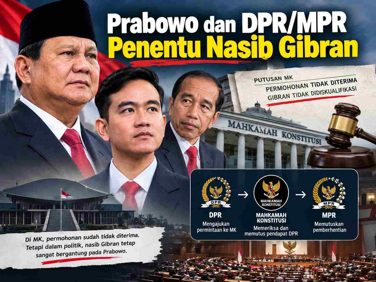 Prabowo dan DPR/MPR Penentu Nasib Gibran