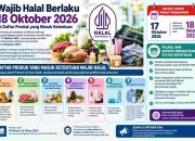Wajib Halal Mulai 18 Oktober 2026, Ini Daftar Produk yang Masuk Ketentuan