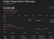 IHSG Anjlok hingga Trading Halt, Apakah Tabungan Masyarakat Kecil Ikut Terdampak? 3 IHSG Anjlok hingga Trading Halt, Apakah Tabungan Masyarakat Kecil Ikut Terdampak?
